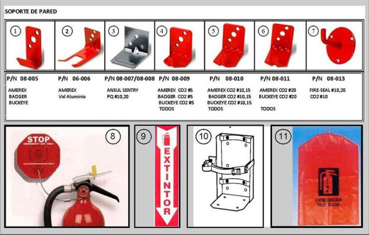 alarmas (1)